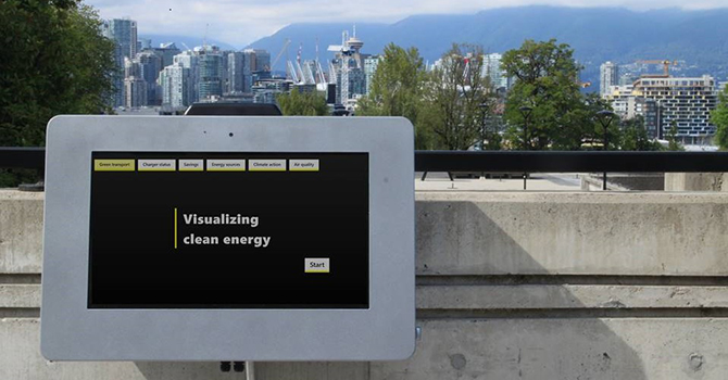 Data Point Display Data Points , 2020